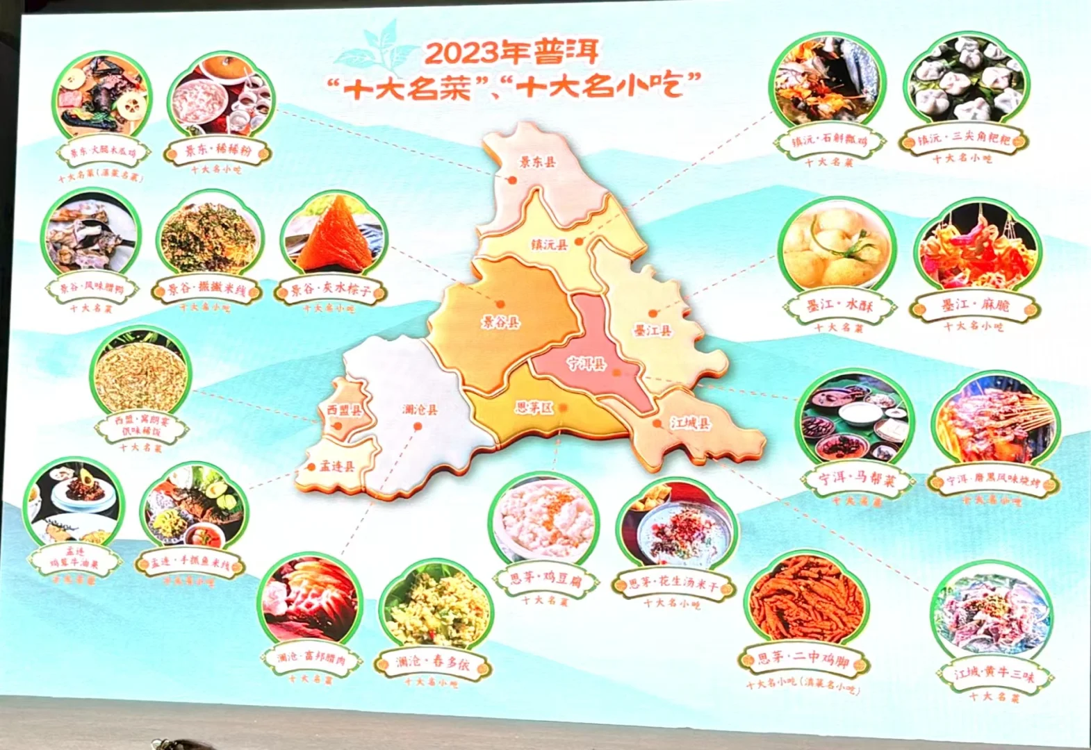 2025年普洱美食地图隆重发布