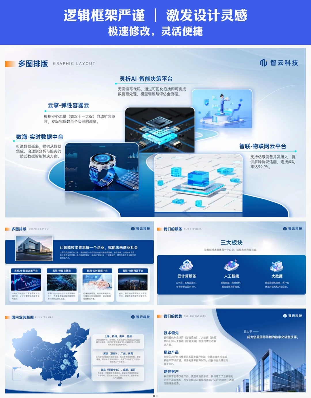 品牌形象ppt模板一键换装