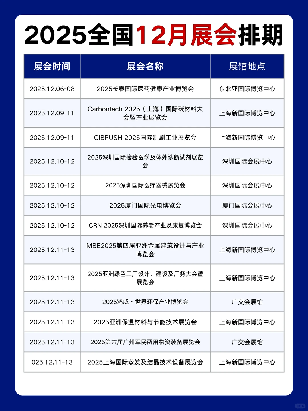 2025全国12月展会排期表+地址+门票领取入口