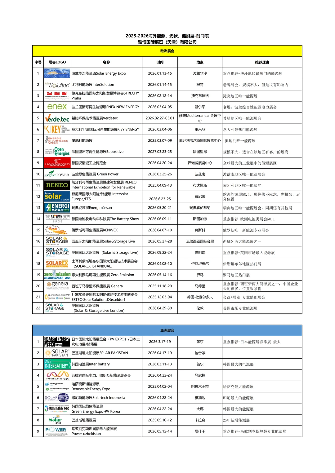 26年海外能源展会项目列表
