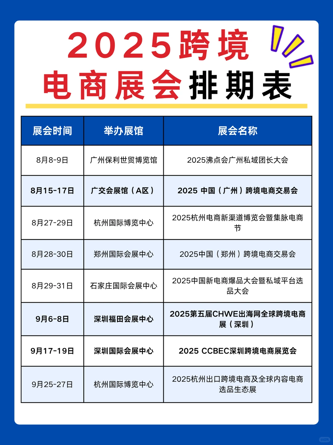 2025年跨境电商时间表新鲜出炉?火速码住！