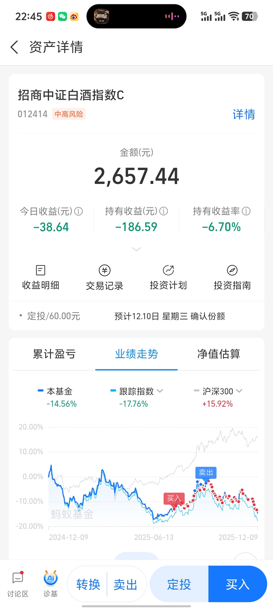 买了白酒的我眼泪掉下来