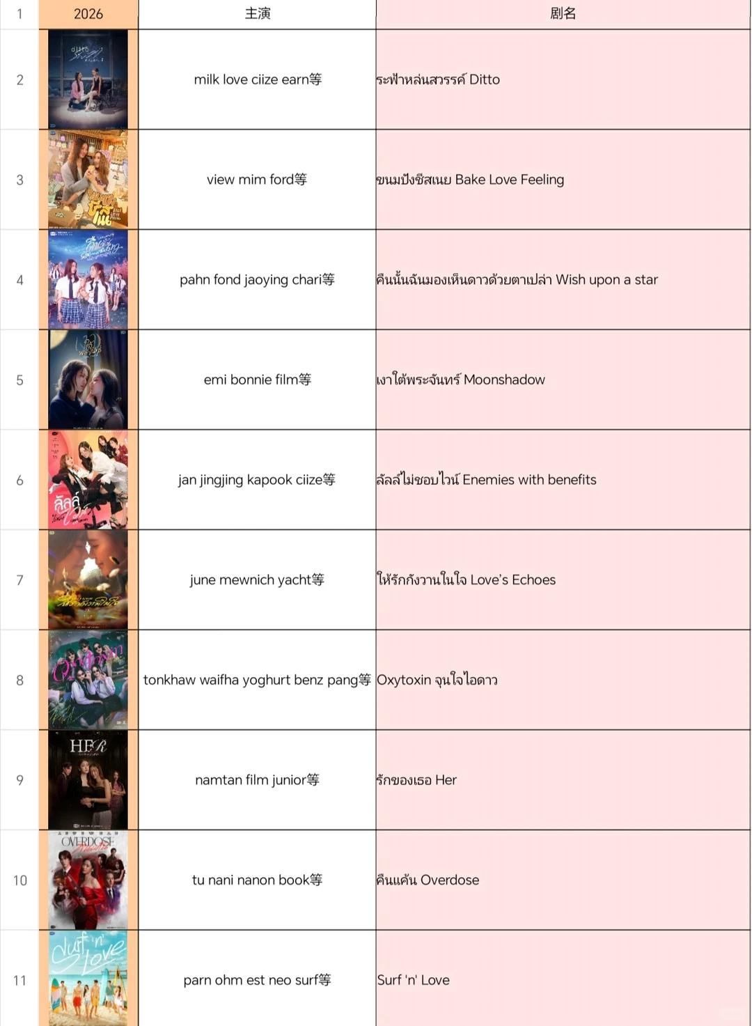 gmm2026推介会项目存档