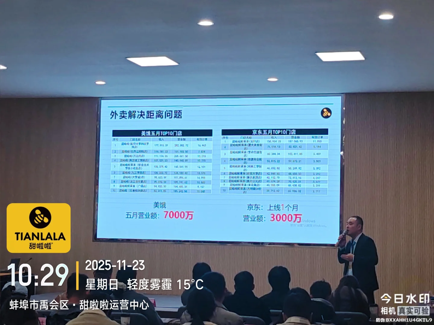 热烈祝贺甜啦啦11月招商会圆满落幕