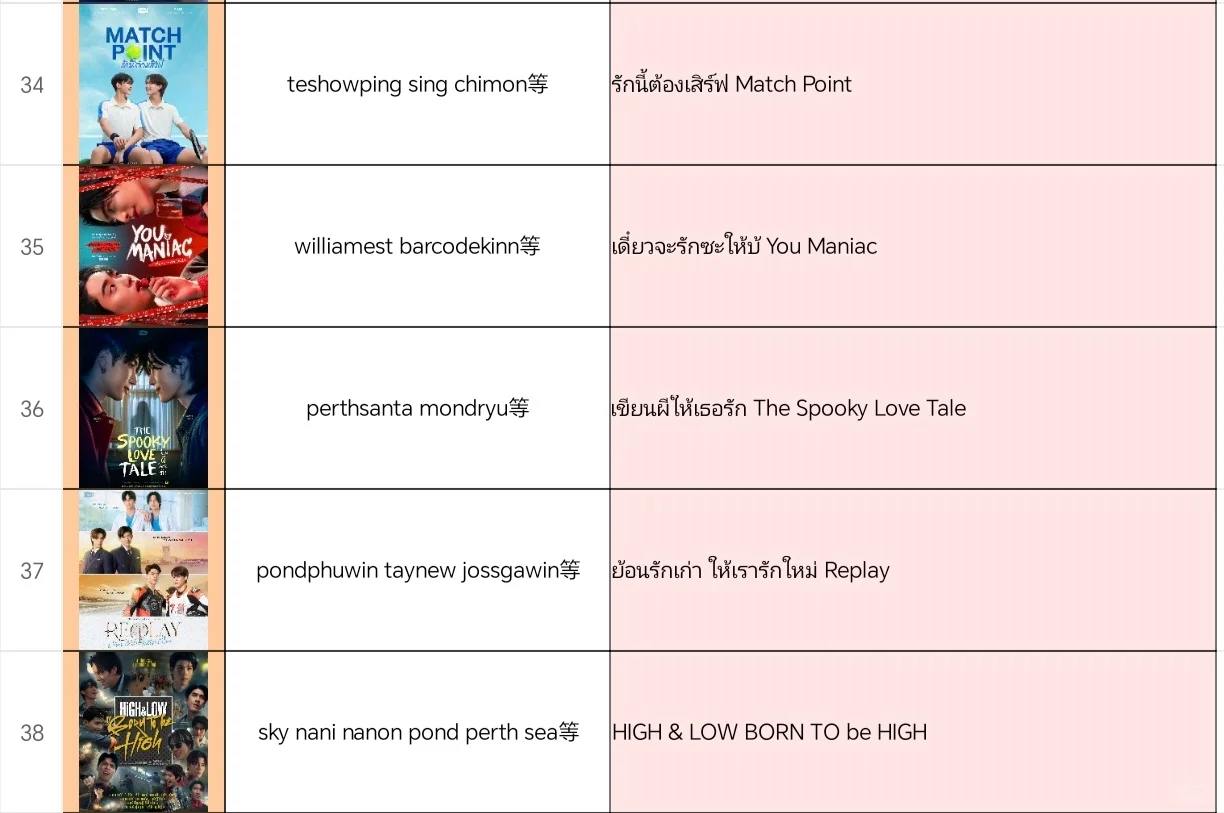 gmm2026推介会项目存档