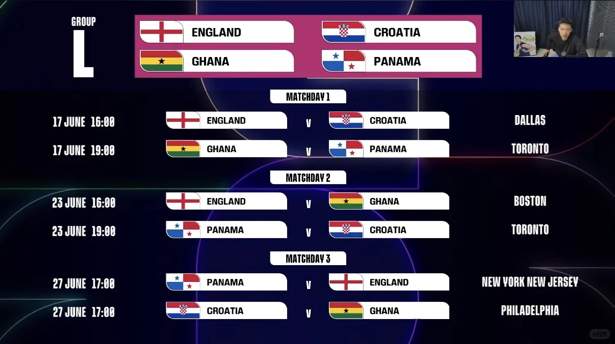 2026世界杯赛程公布 （部分）⚽️