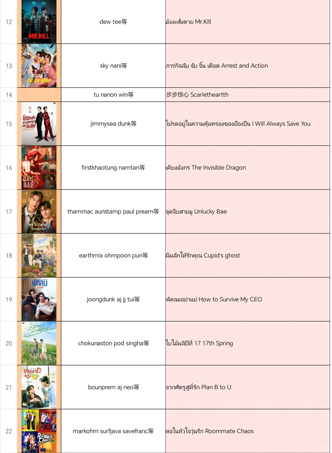 gmm2026推介会项目存档