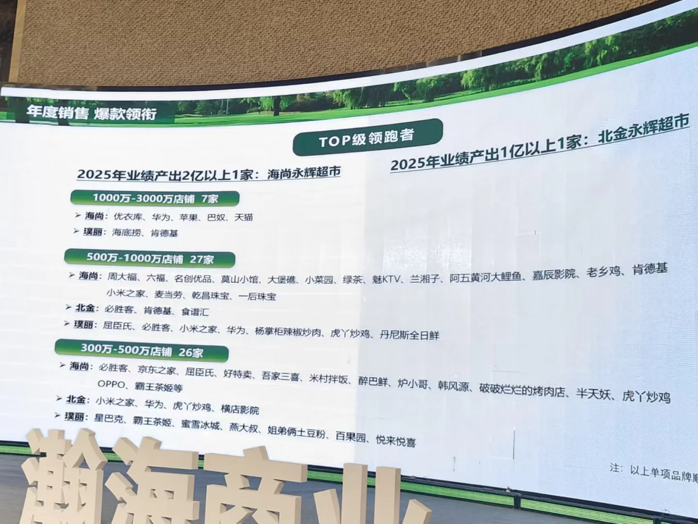谁懂郑州商业这种“闷声把逻辑走通”的爽感