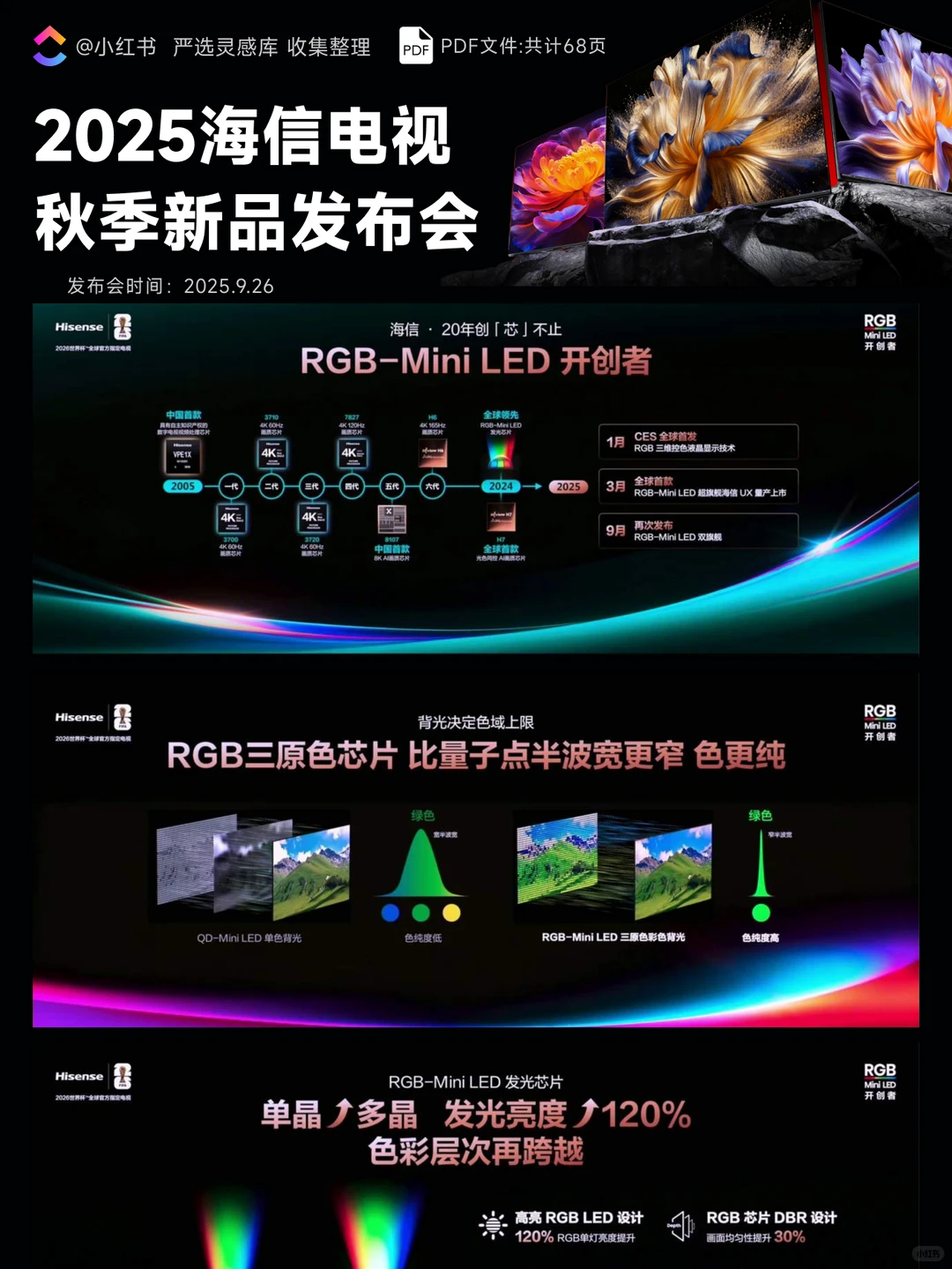 2025海信电视秋季新品发布会