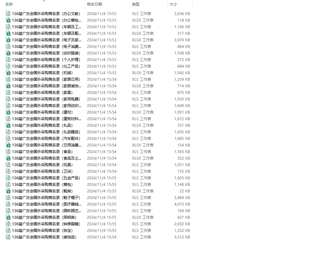 136届广交会海外采购商名单