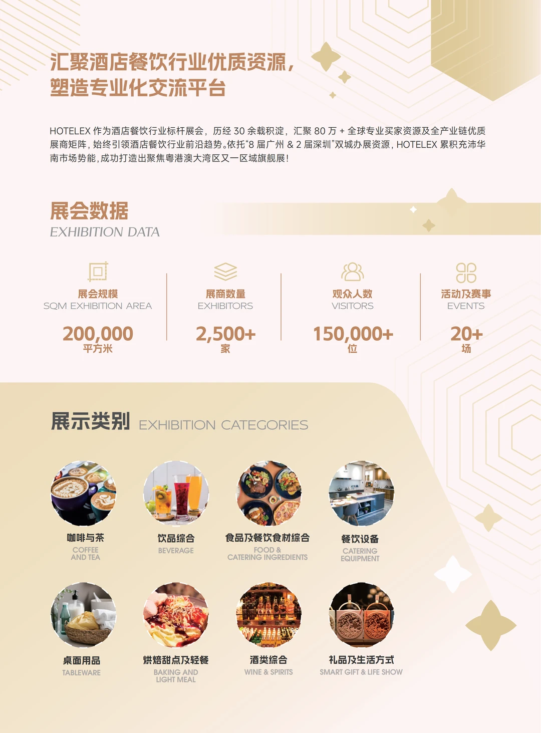 深圳酒店及餐饮业展！这试吃也太多了！冲呀