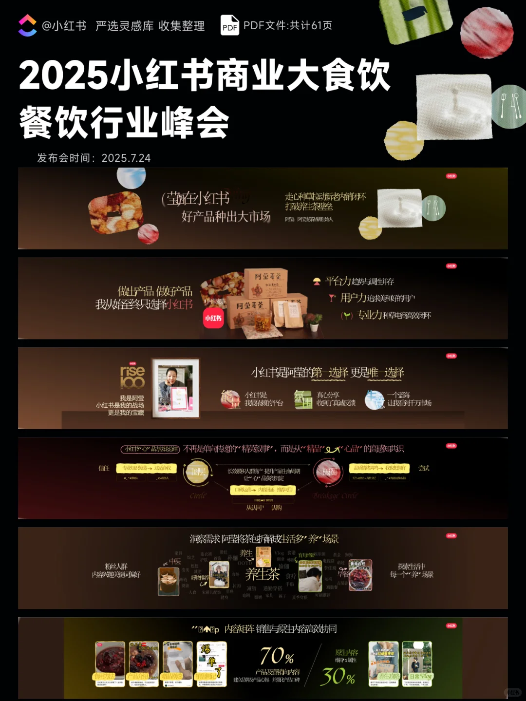 2025小红书商业大食饮·餐饮行业峰会