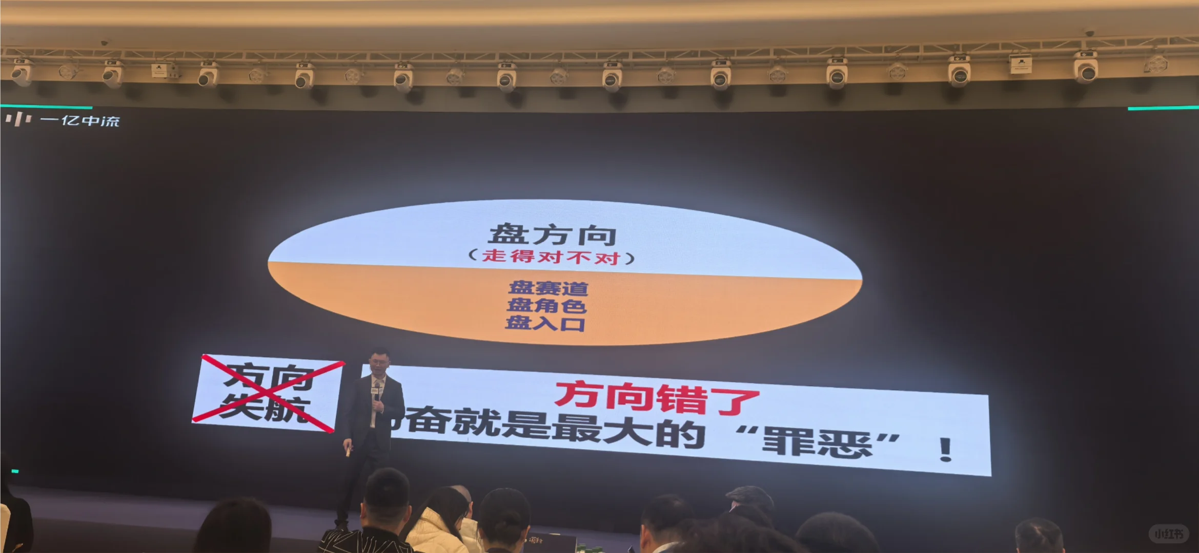 12月第二周工作目标