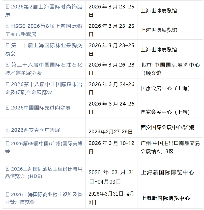 2026年3月展会合集来了