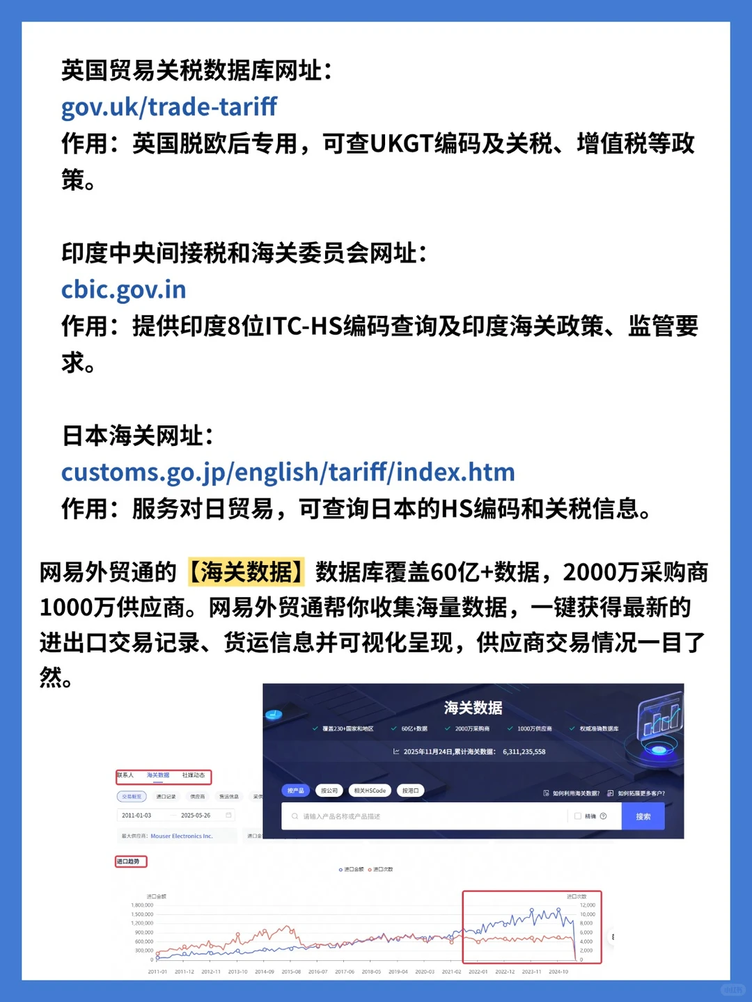 新来的外贸业务员不会查HS编码，不会也不问