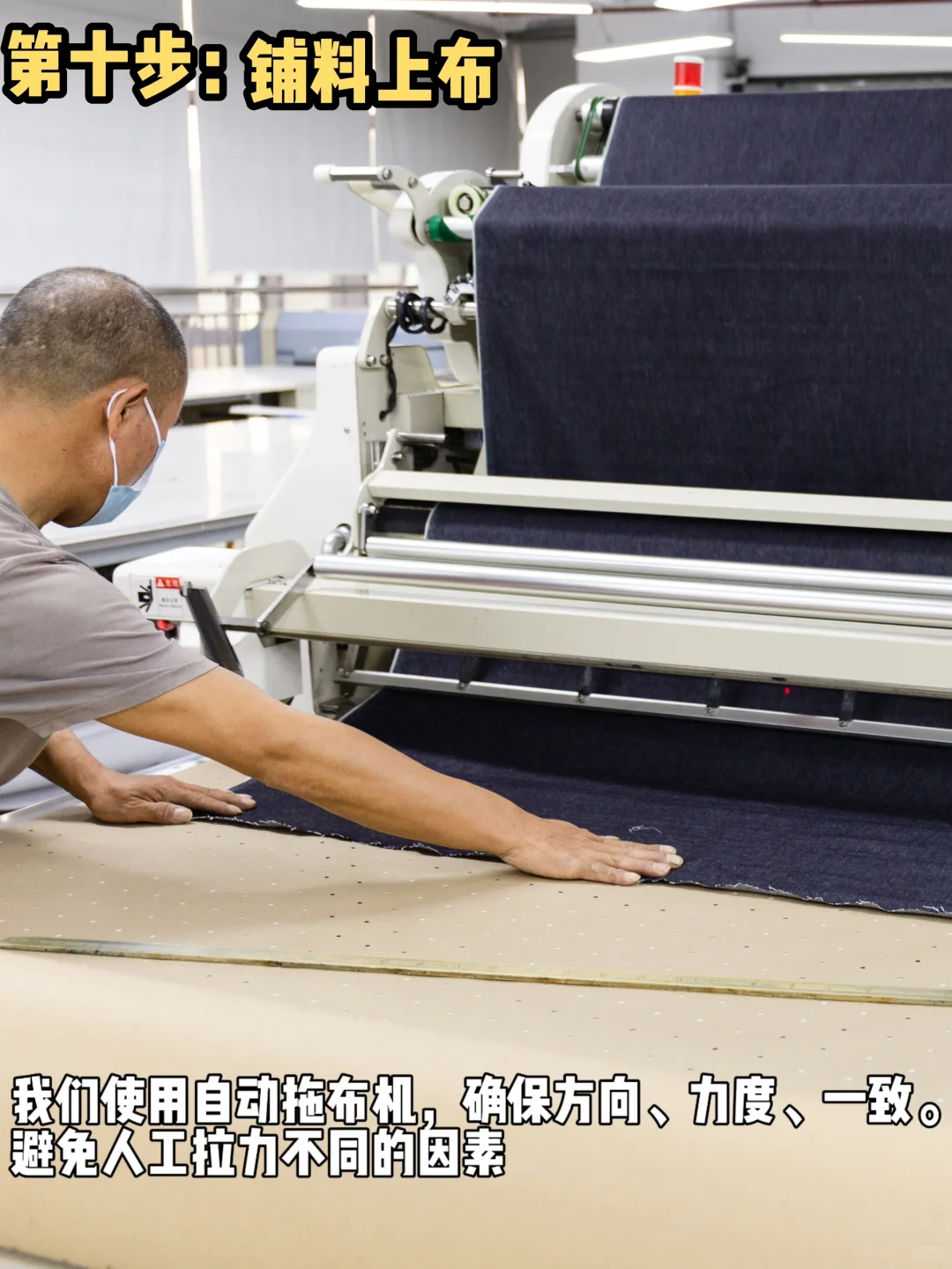 怎么合作牛仔工厂??生产流程大揭秘!2⃣️