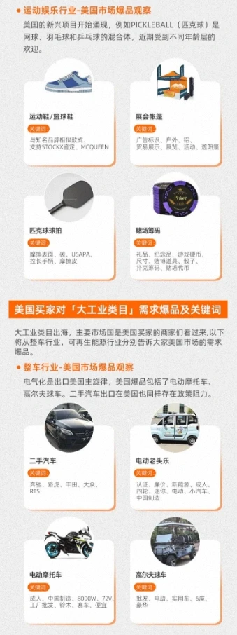 2023年国际站九月采购节备战指南