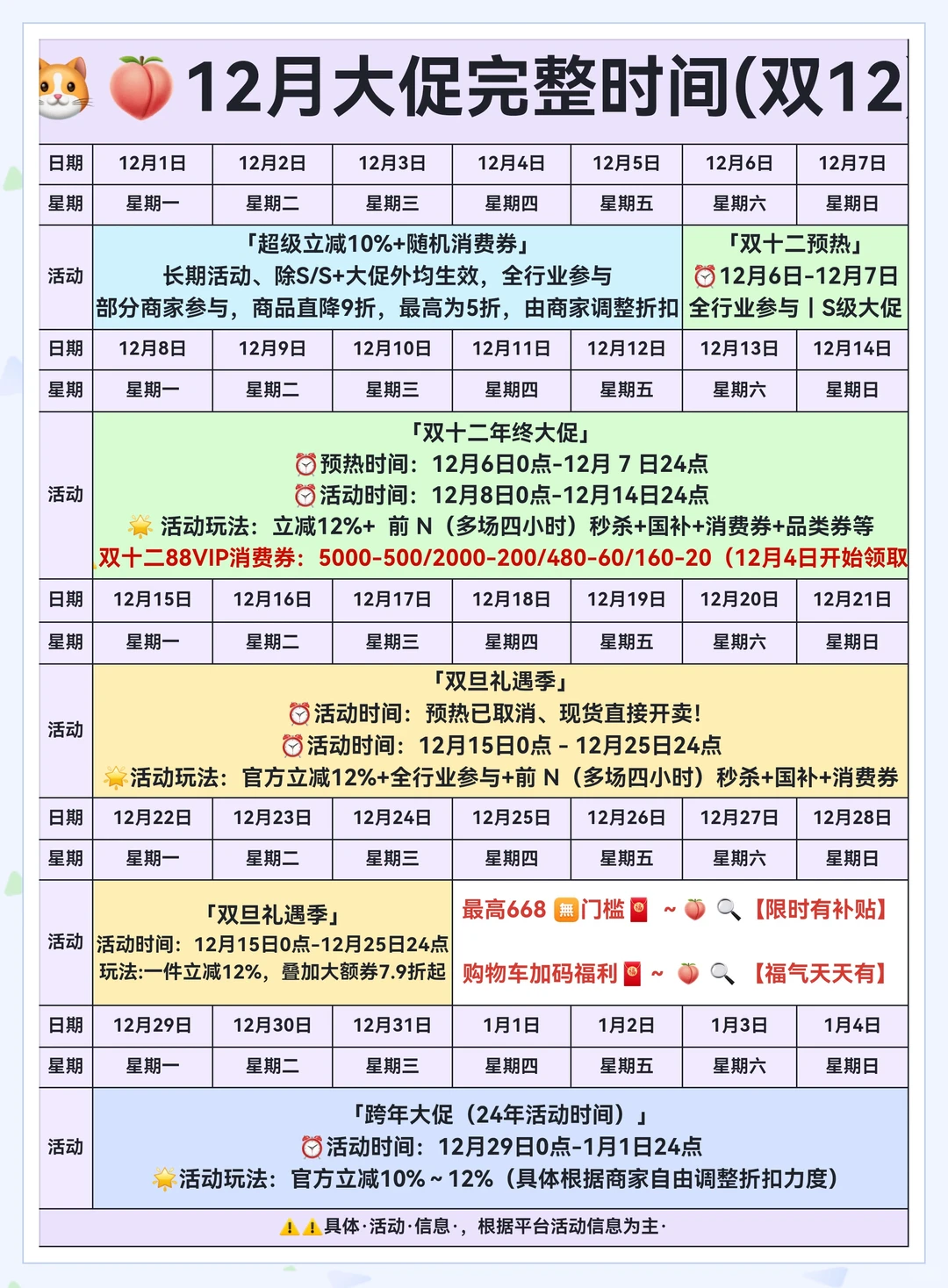 ??12月大促完整时间（双12）｜消费卷更新‼️