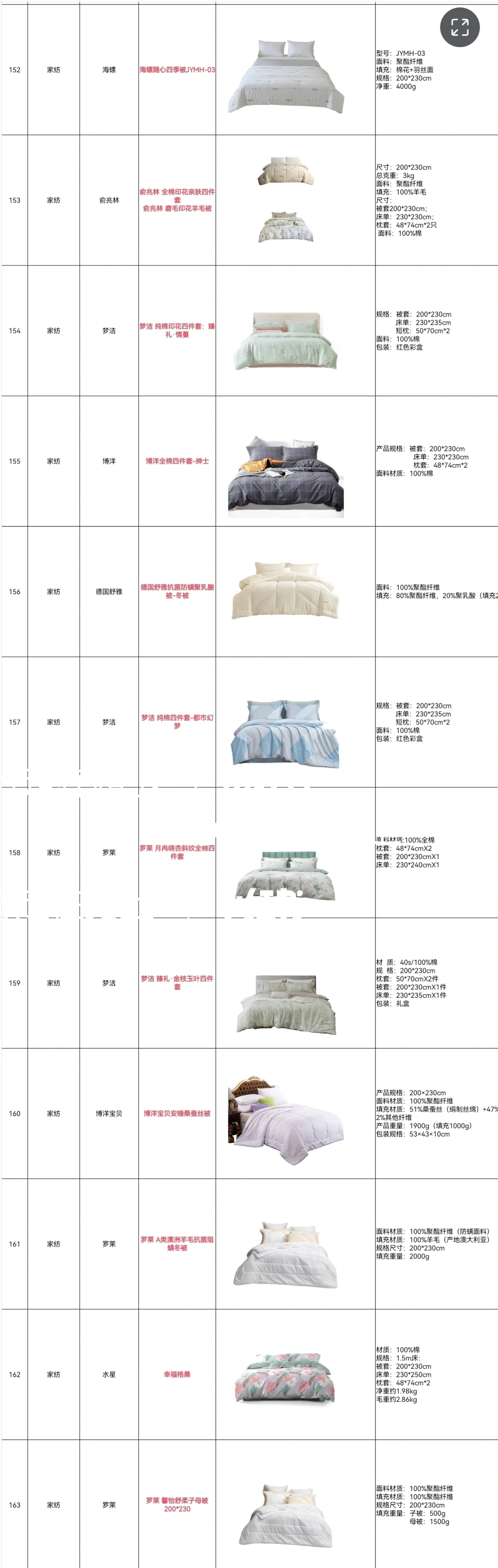 2026年春节提货券