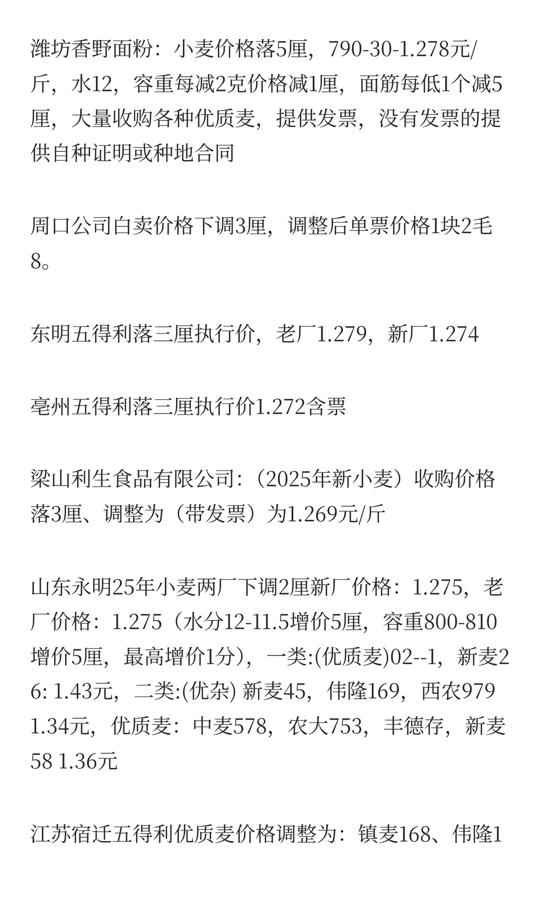 12月5日最新小麦玉米价格