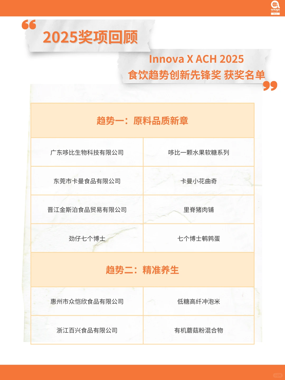 ? 快上车！2026食饮爆款密码提前揭晓