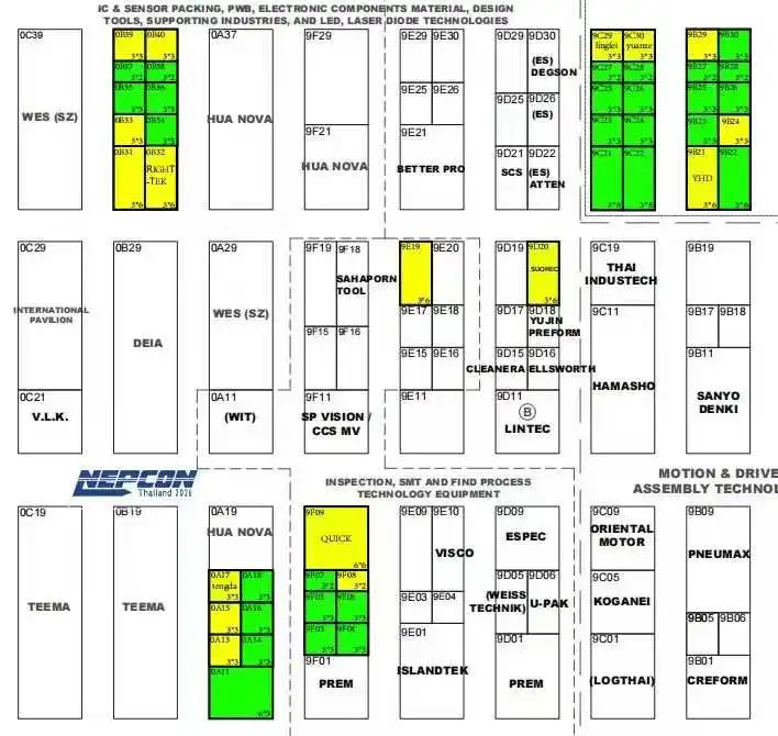 ?2026出海新机会！泰国电子展NEPCON超全攻