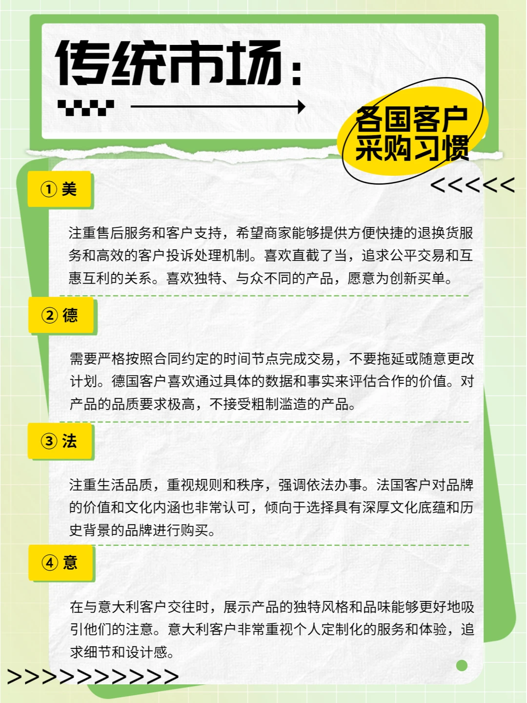 各国外贸客户采购习惯汇总?必看❗