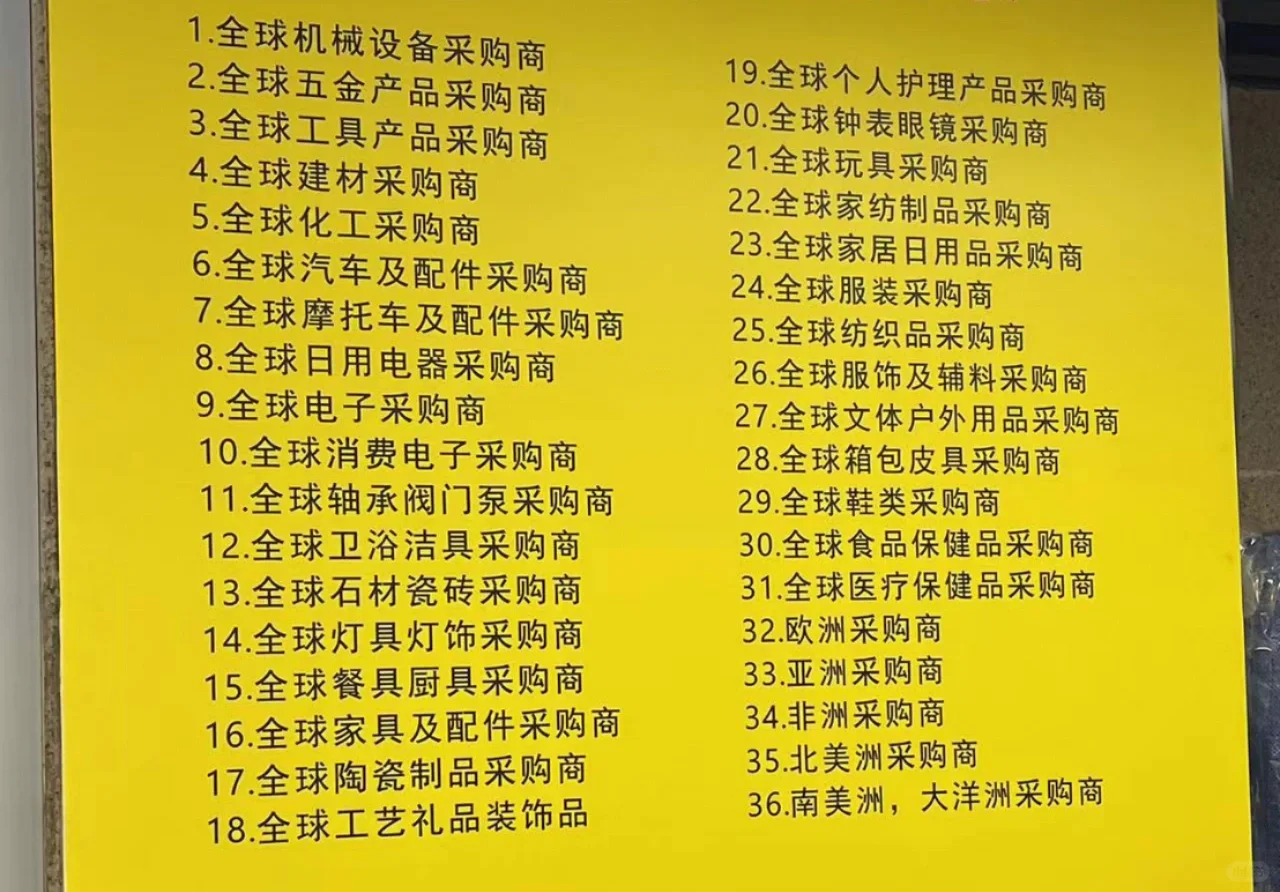 全球采购商，广交会，国外展会，询盘