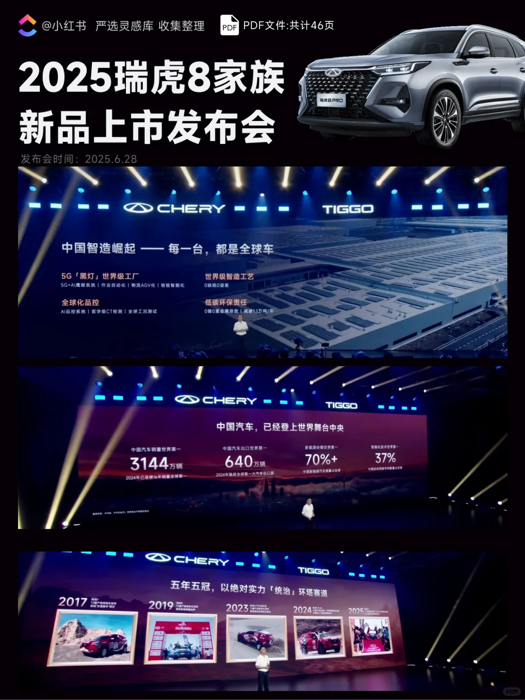 【334】2025瑞虎8家族新品上市发布会PPT