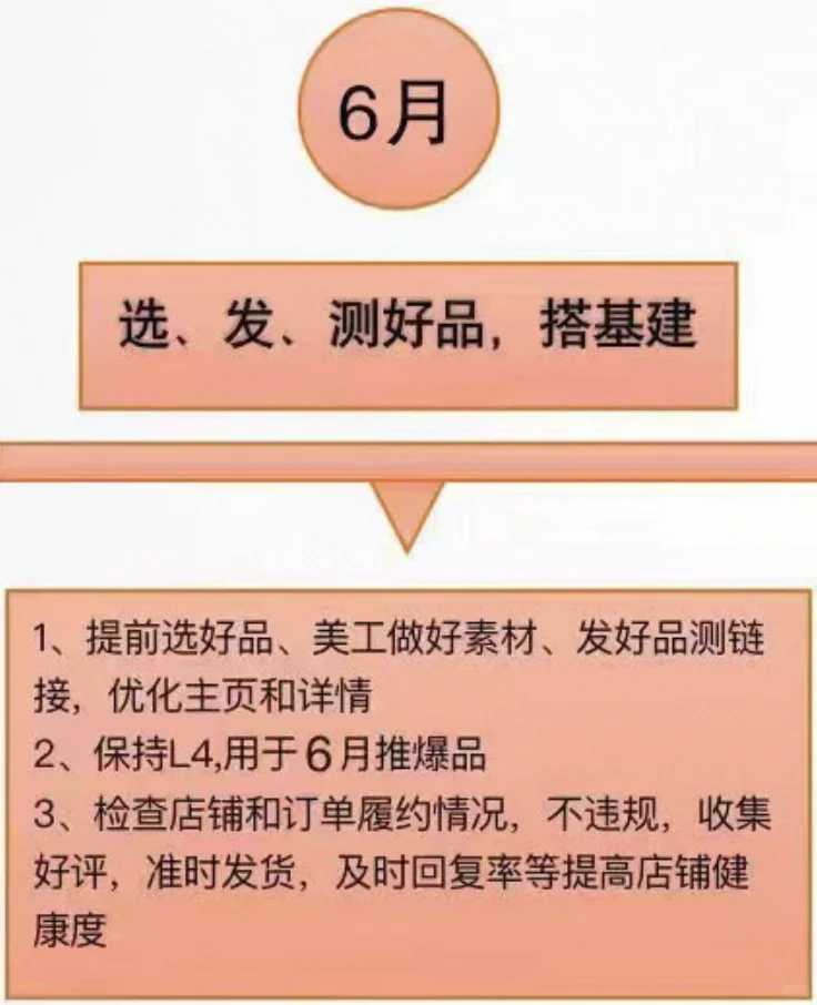 2024年九月采购节备战攻略