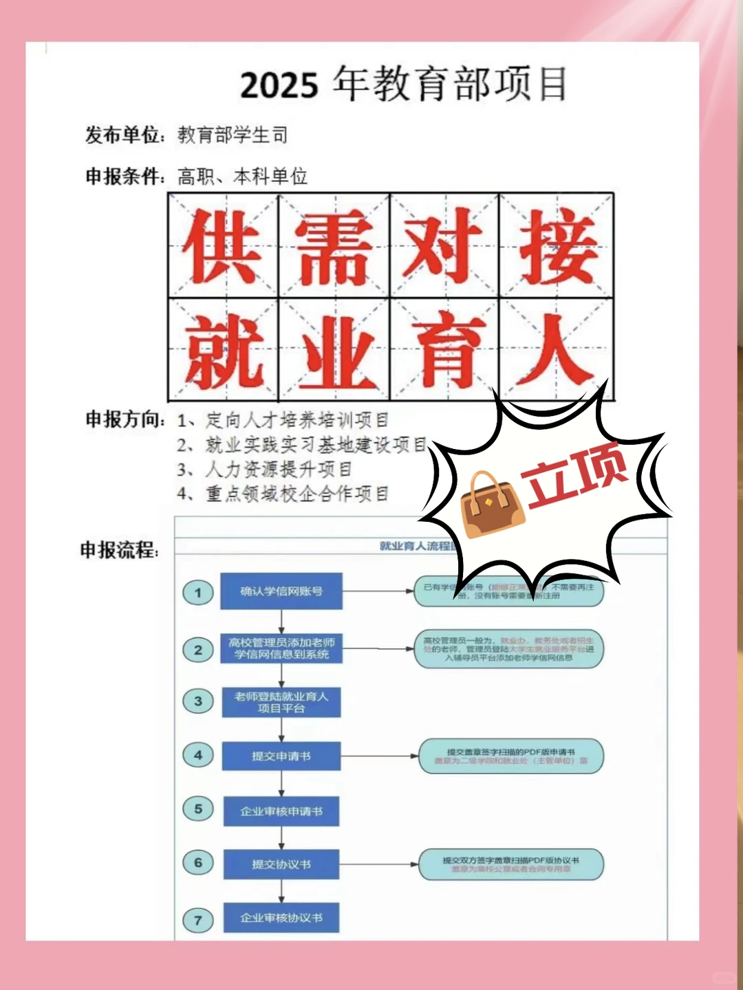 年底评职称的老师抓紧了哦！?快速立项