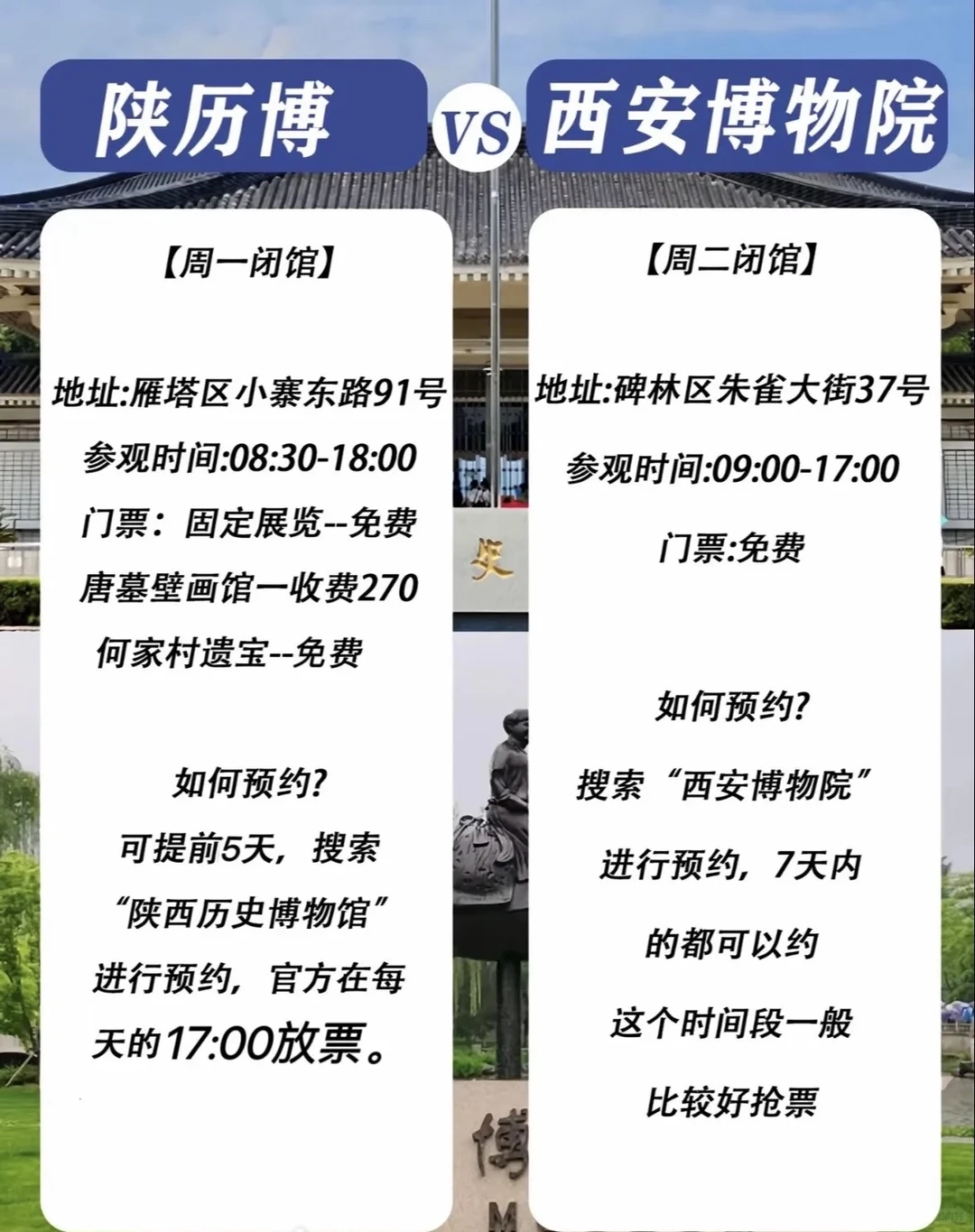 陕历博VS西安博物馆 到底选哪个