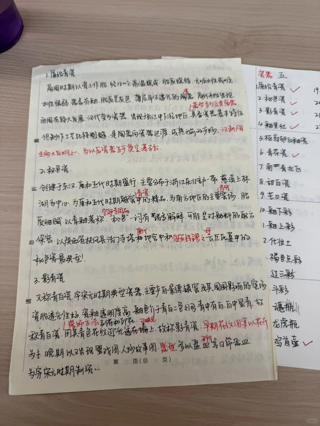 文物学专题整理 | No.5