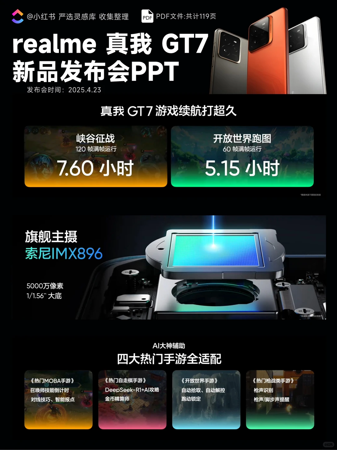 【296】realme 真我 GT7 新品发布会