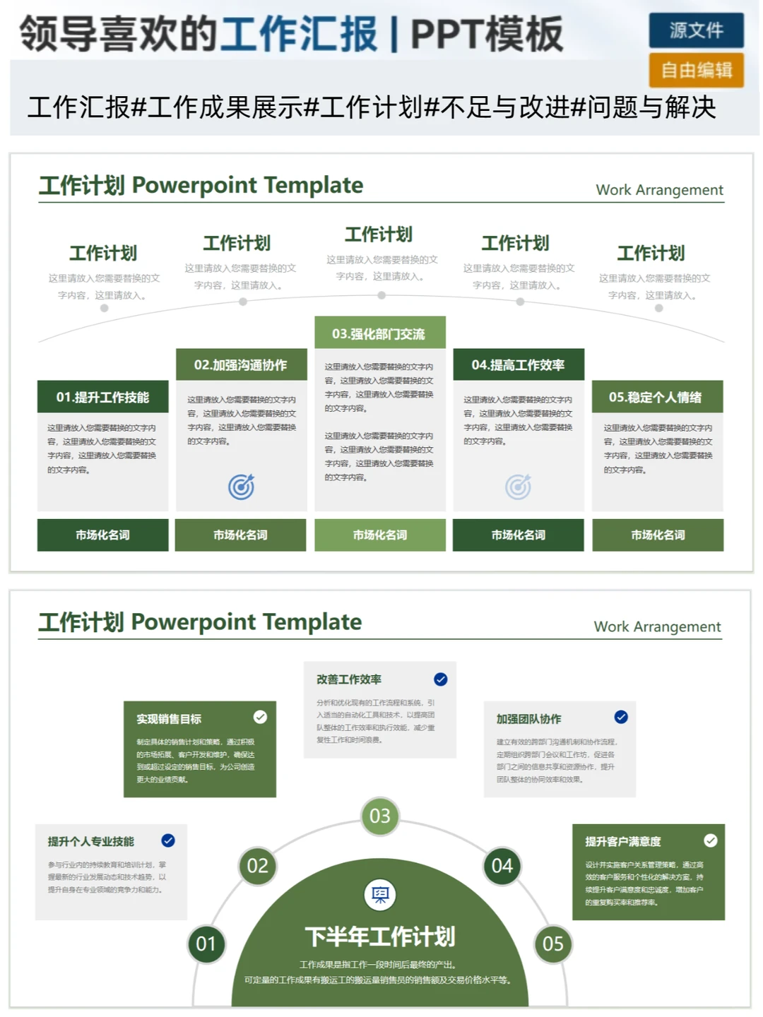 这才是领导喜欢的采购年终总结！