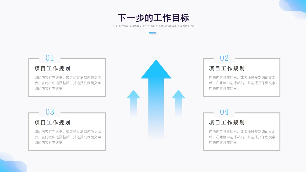 2025年采购年终总结PPT模板