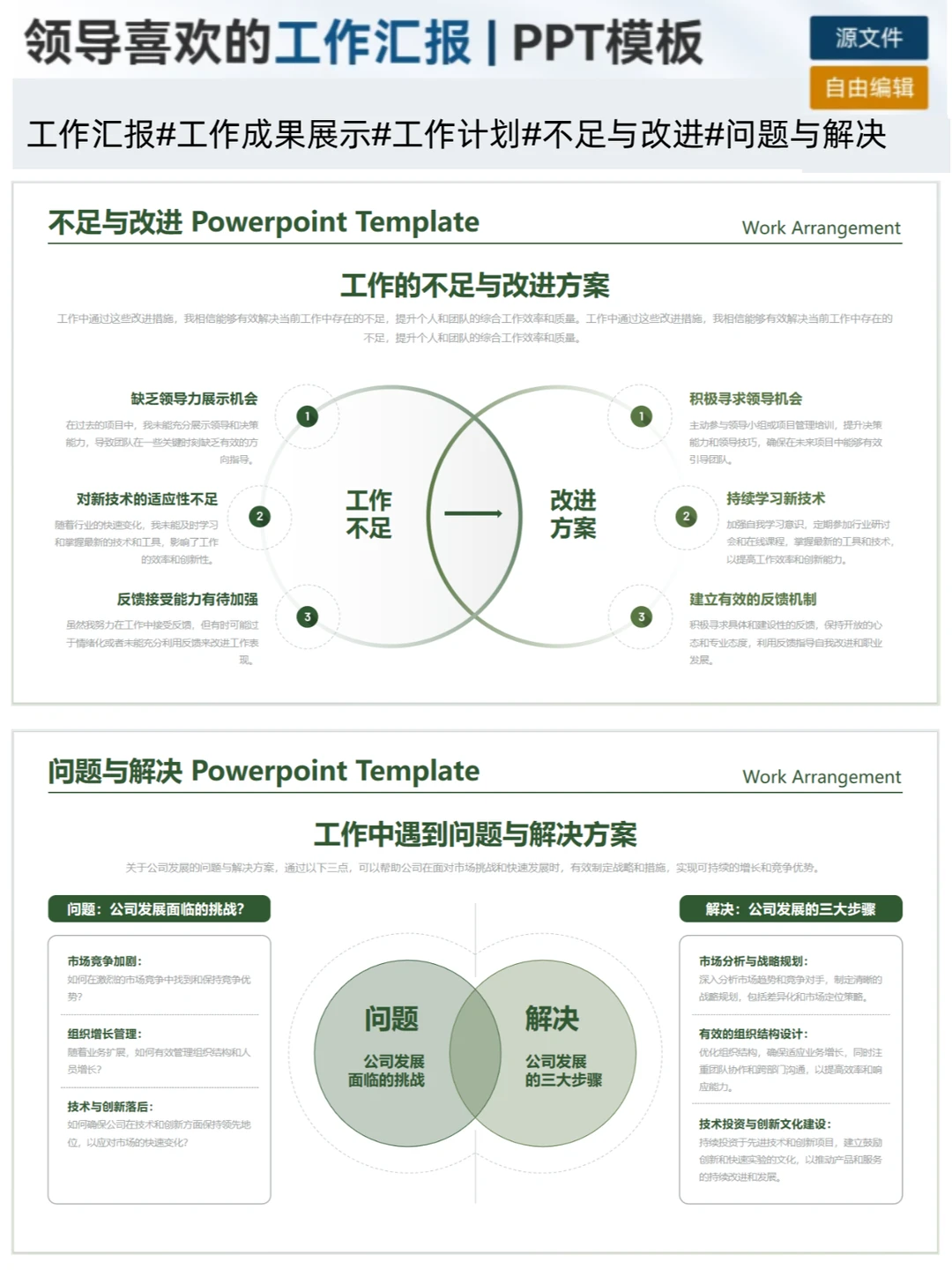 这才是领导喜欢的采购年终总结！
