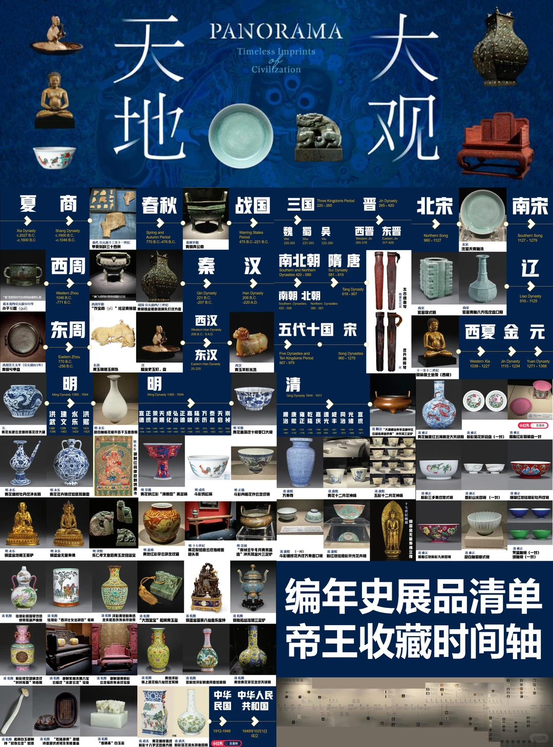 我收藏了刘益谦的收藏：鸡缸杯百亿藏品清单