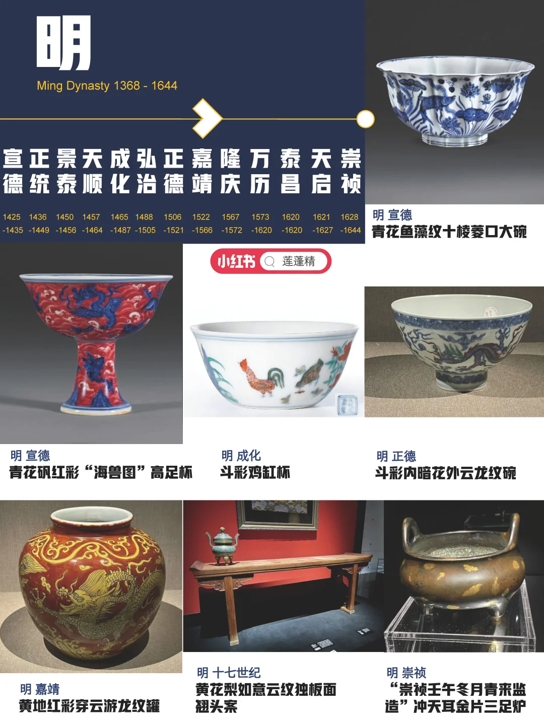 我收藏了刘益谦的收藏：鸡缸杯百亿藏品清单