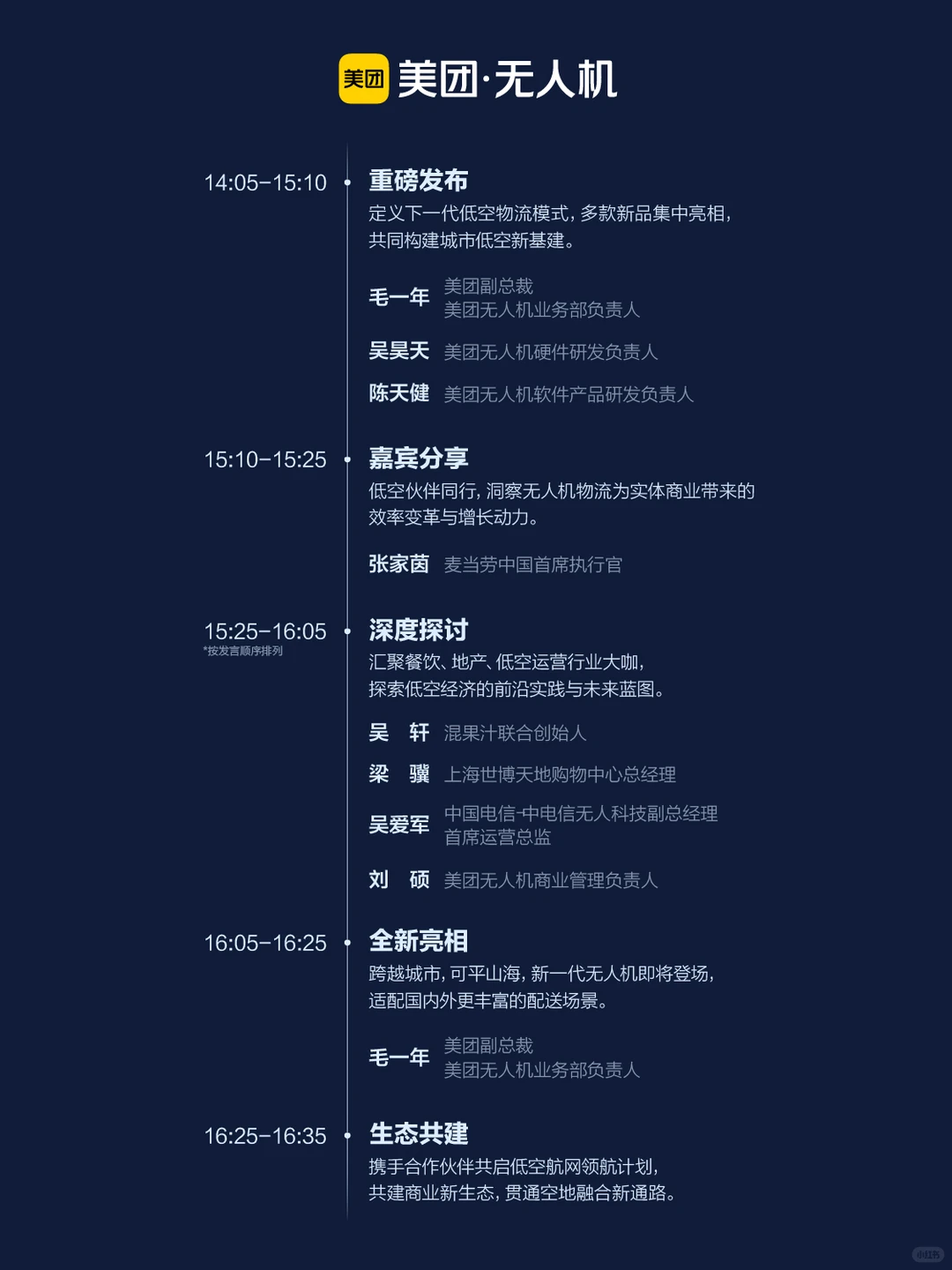 ☁️起飞！美团无人机重磅新品即将发布