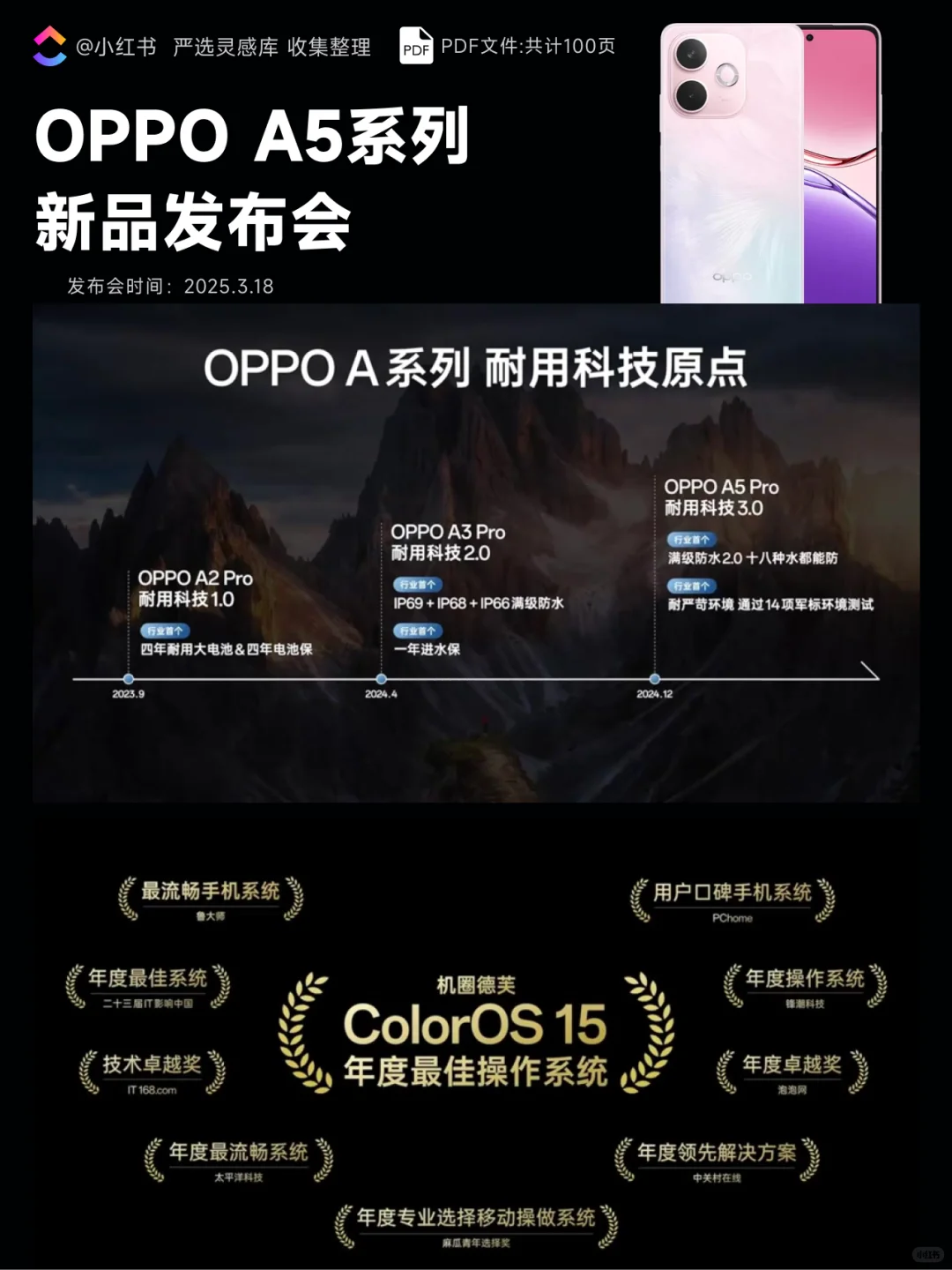 【381】2025 OPPO A5系列新品发布会PPT