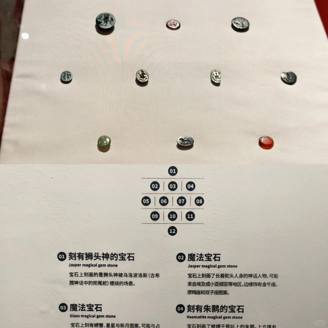 “罗马罗马从奥林匹斯到卡皮托利”观展记录