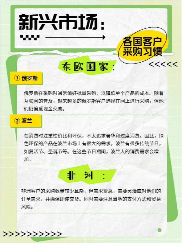各国外贸客户采购习惯汇总?必看❗