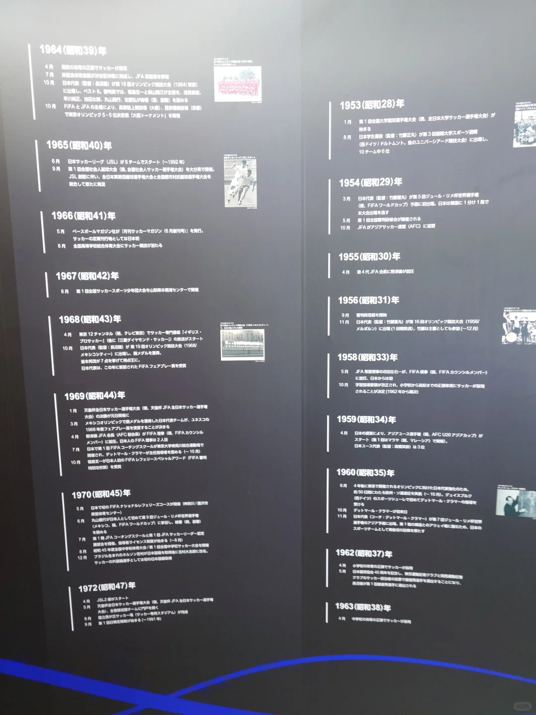 东京笔记3：日本足球博物馆Blue-ing