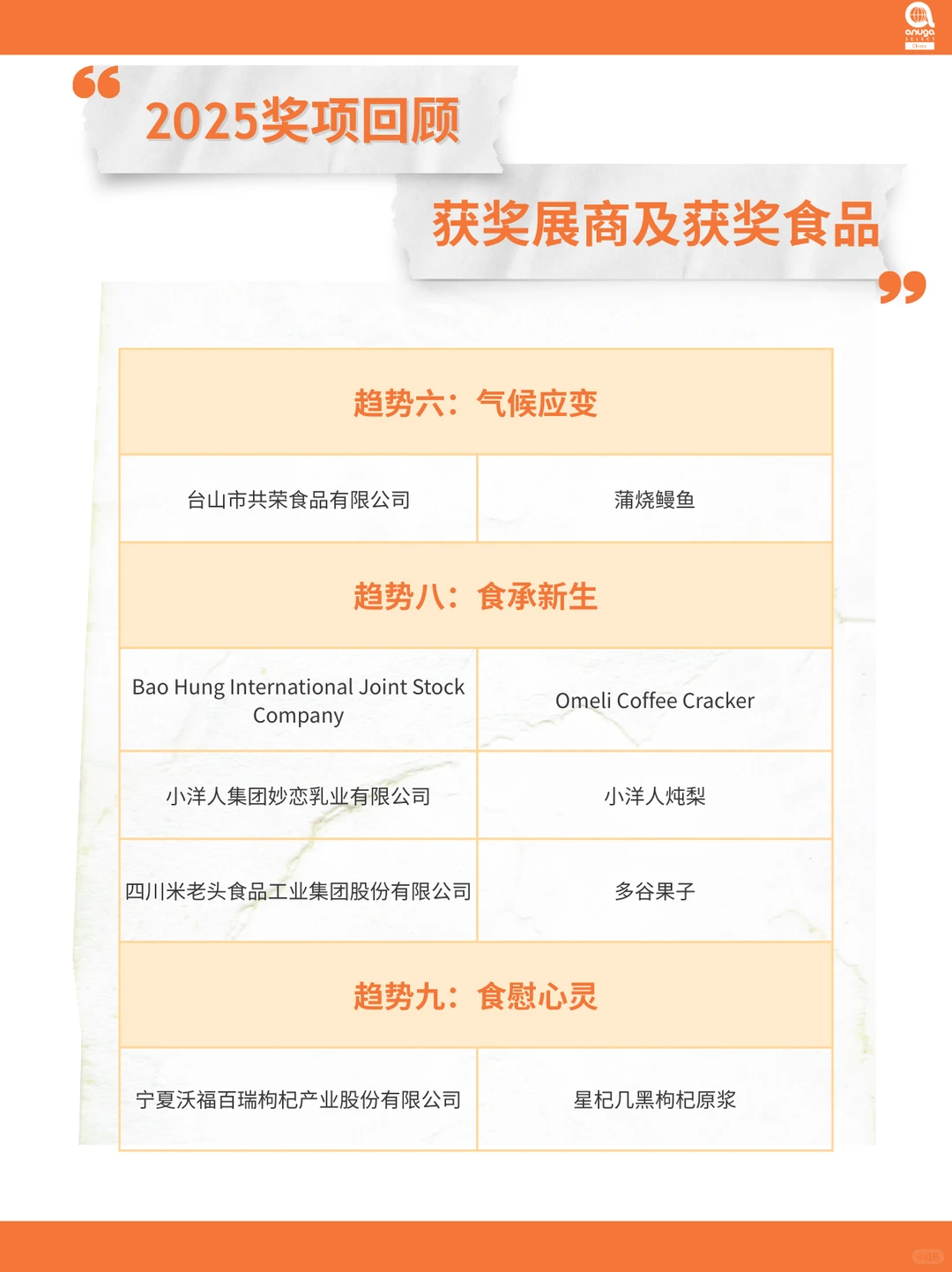 ? 快上车！2026食饮爆款密码提前揭晓