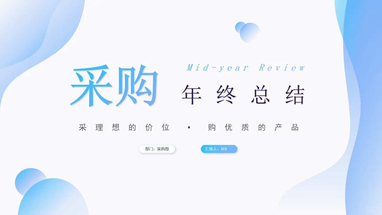 2025年采购年终总结PPT模板