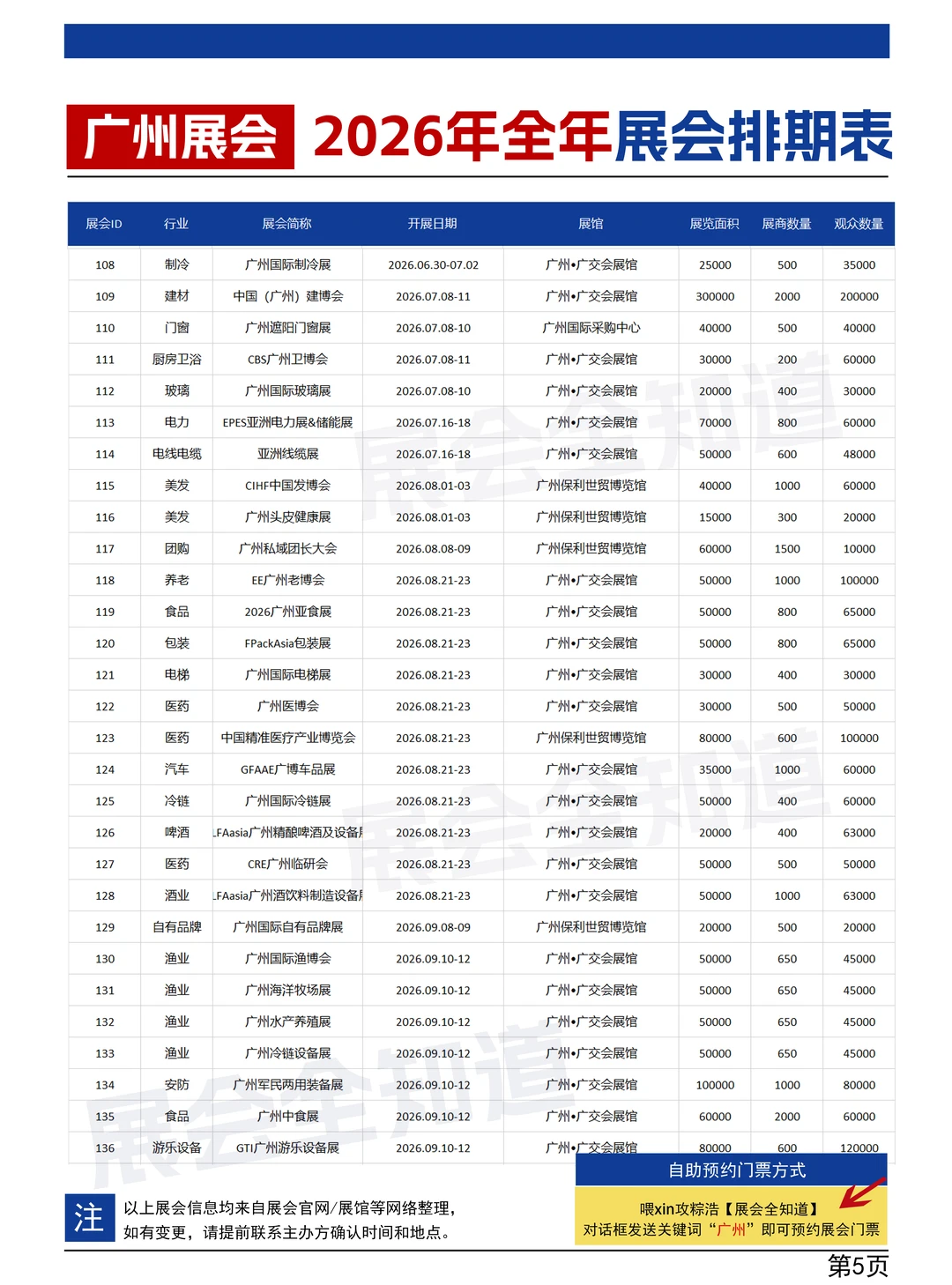 广州展会2026时间表（全年）持续更新中...