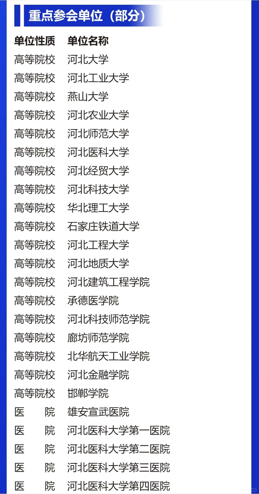 第十六届河北省高层次人才引进交流大会