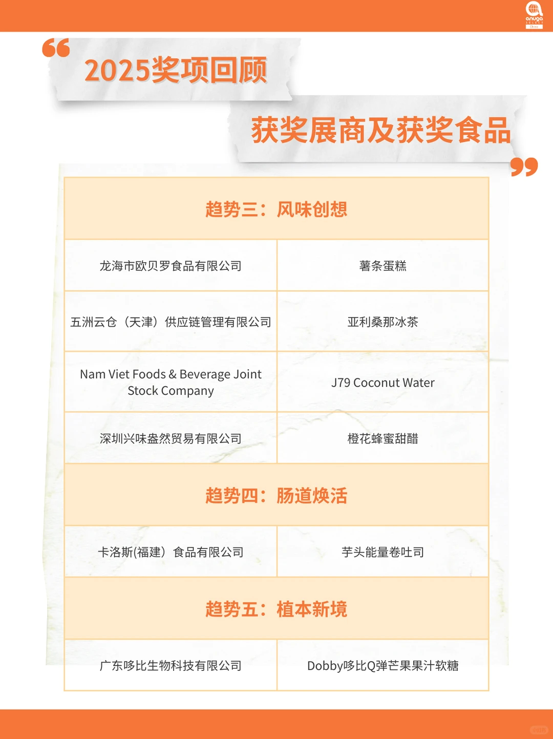 ? 快上车！2026食饮爆款密码提前揭晓