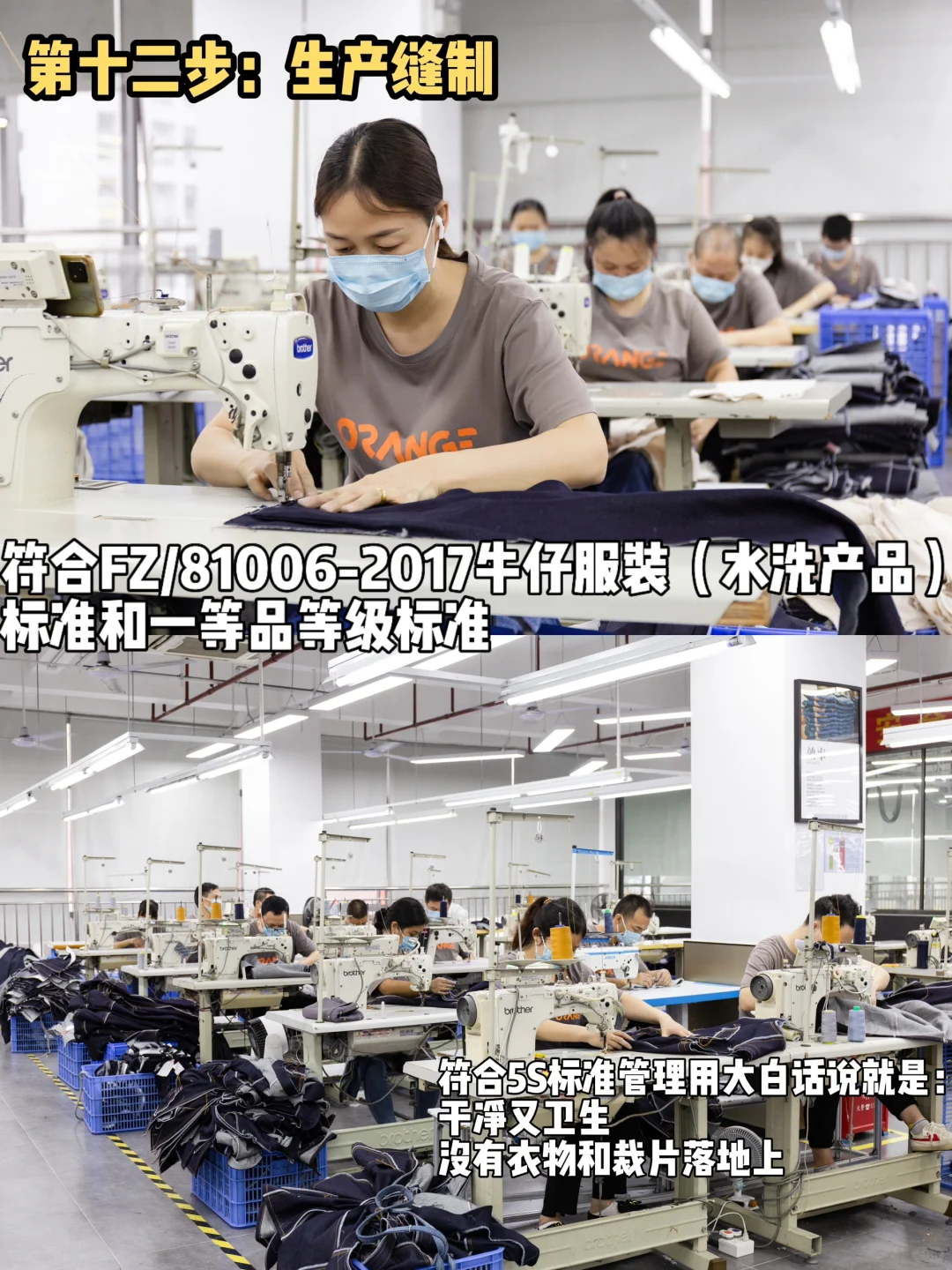 怎么合作牛仔工厂??生产流程大揭秘!2⃣️